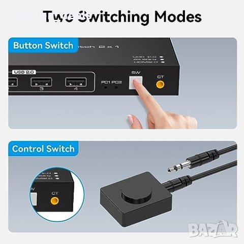 Нов 4K 60hz HDMI USB превключвател KVM превключвател 2PCs, снимка 7 - Друга електроника - 42255862