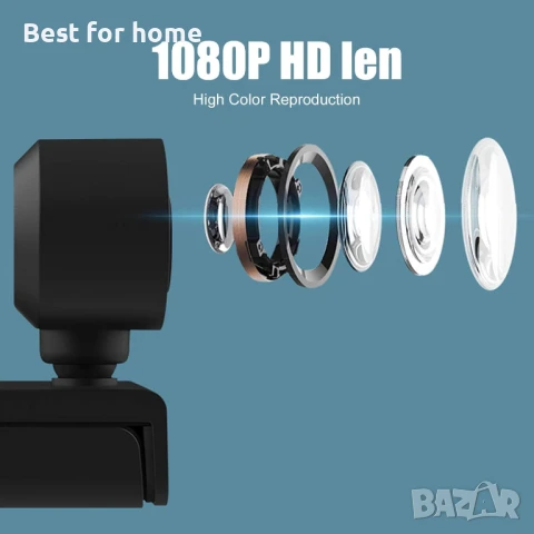 1080P Full HD уеб камера с микрофон, снимка 4 - Камери - 51041898