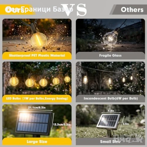 Нови Соларни лампички G40 14м дистанционно USB водоустойчиви за градина, снимка 6 - Соларни лампи - 53813723