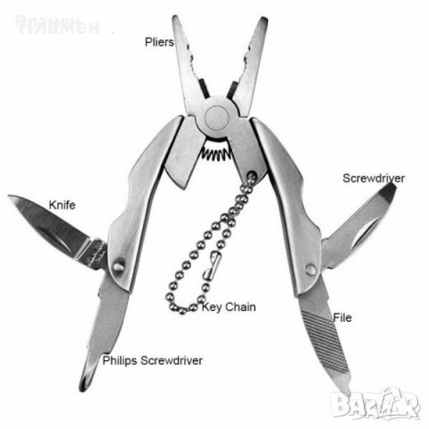 Джобни многофункционални сгъваеми клещи с инструменти, ключодържател 50x32x7 mm. Нови !, снимка 6 - Други инструменти - 34585180
