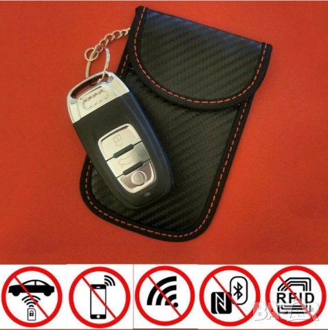 Защитен Калъв Кейс Протектор GPS Заглушител RFID Автомобилен Ключ Банкова Карта Памет Флашка Jammer, снимка 2 - Навигация за кола - 41329609