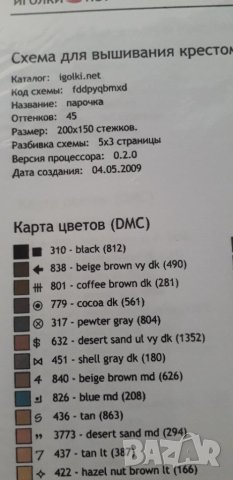 Схеми за гоблени, снимка 8 - Гоблени - 41717942