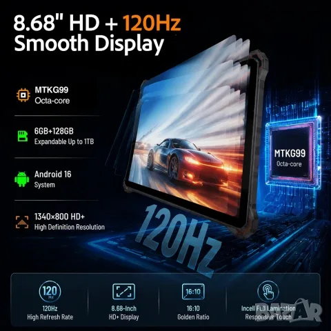 AGM PAD P3 8.68" - 8.7" 6GB+6GB/258GB, 7200mAh, Android 16, защита IP68/IP69K/MIL-STD810H, снимка 11 - Таблети - 55975295