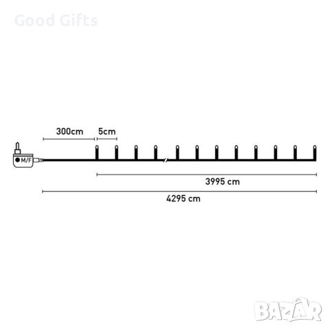 500 LED Коледни лампички, Многоцветни, 28м, снимка 3 - Лед осветление - 42712277