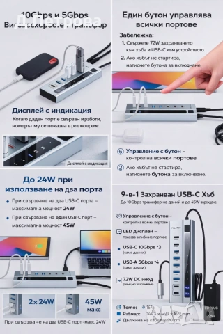 високоскоростен USB-C хъб PULWTOP 9-в-1, снимка 2 - Лаптоп аксесоари - 53643339