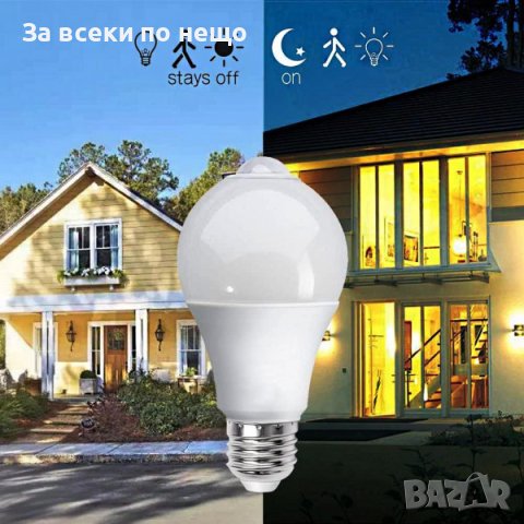12W LED крушка с датчик за движение, включва се сама при движение в тъмното, снимка 2 - Друга електроника - 42291853