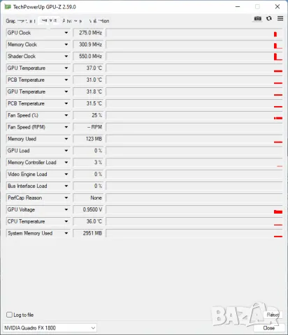Видео карта NVidia Quadro FX1800 768MB GDDR3 192bit PCI-E, снимка 10 - Видеокарти - 48043005