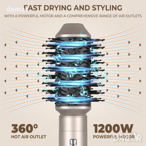 Многофункционален сешоар 6 в 1, професионален комплект четки за стилизиране, снимка 7 - Сешоари - 49873219