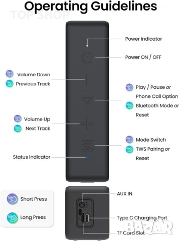 Висококачествена мощна колона Raymate R5 IPX7, снимка 5 - Bluetooth тонколони - 48507729