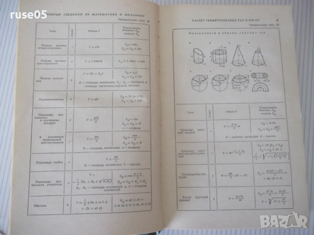 Книга "Краткий справочник металлиста - А.Н.Малов" - 768 стр., снимка 6 - Енциклопедии, справочници - 40450432
