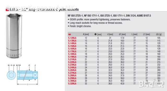 FACOM S.HLA Вложка 1/2" шестосетостенна удължена - различни размери и цени, снимка 2 - Гедорета - 32883640