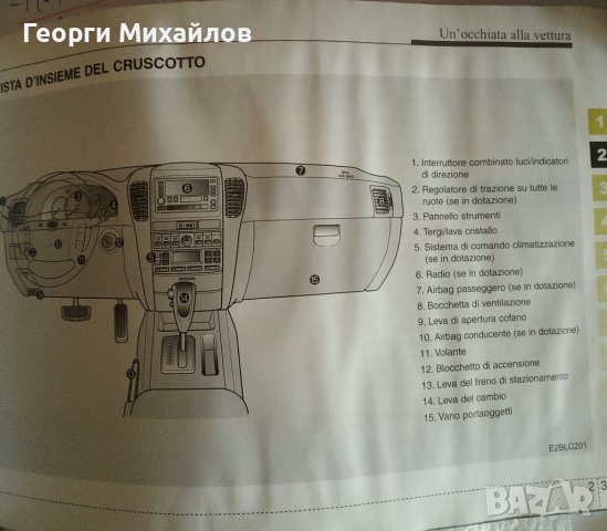 Наръчник за Киа Соренто 2.5 CRDI-D4CB на италиански език, снимка 8 - Аксесоари и консумативи - 39883626