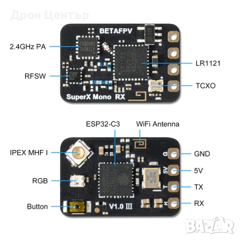 Приемник SuperX ELRS Gemini Xross Mono (ELRS 2.4G/915M), снимка 12 - Дронове и аксесоари - 52644540