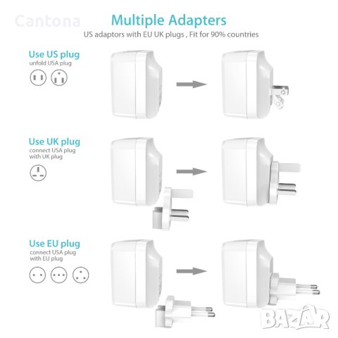 Syncwire Travel Cahrger 34W/6.8A 4-портово бързо зарядно устройство,EU/US/UK , снимка 5 - Оригинални зарядни - 41572007