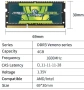 Notebook Laptop RAM 4GB DDR3L 1600MHz 1.35V SODIMM Памет за Лаптоп Intel/AMD 204pin Конектор SO-DIMM, снимка 8
