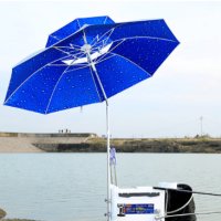 Чадър - двуслоен с UV защита и автоматична ветроупорна клапа - 2.20 м., снимка 3 - Къмпинг мебели - 40998391