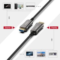 ATZEBE оптичен Hdmi кабел HDMI to HDMI fiber optic 30M нов, снимка 3 - Стойки, 3D очила, аксесоари - 41948590