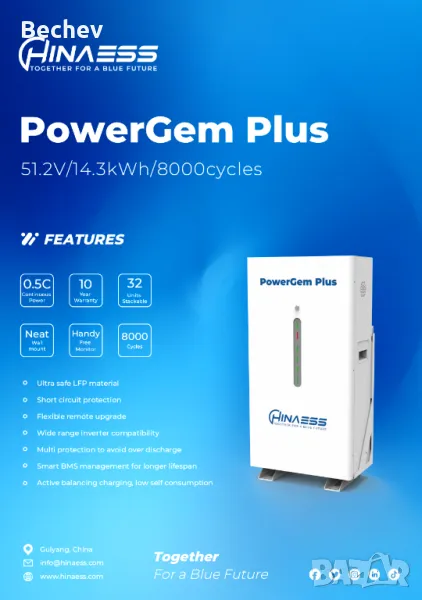 Ninaess PowerGem Plus 14.3Kwh Батерия, снимка 1