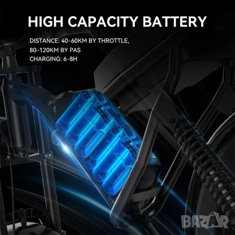 Електрически велосипед/колело RIDING TIMES Z8S 750W 20.8AH, снимка 2 - Велосипеди - 52239971