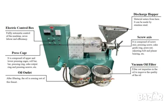 Нова професионална преса за олио 4000W с производителност до 70кг/ч, снимка 3 - Други машини и части - 47811586