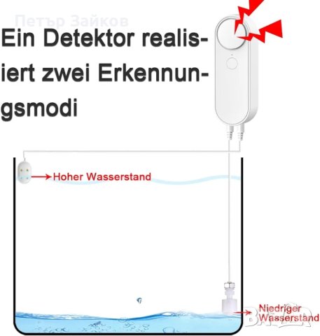 WiFi сензор за ниво на водата - детектор за течове на вода, снимка 6 - Друга електроника - 42656424