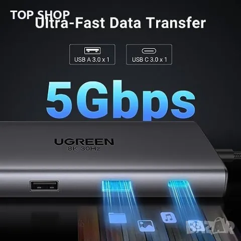 Нов UGREEN Revodok Pro USB C Hub: 10-в-1 Станция, HDMI 4K&8K, снимка 2 - Друга електроника - 49215007