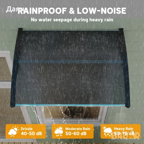 Сенник, Outsunny, 100x75x23 см, поликарбонат/полипропилен, черен, снимка 5 - Други стоки за дома - 52721338