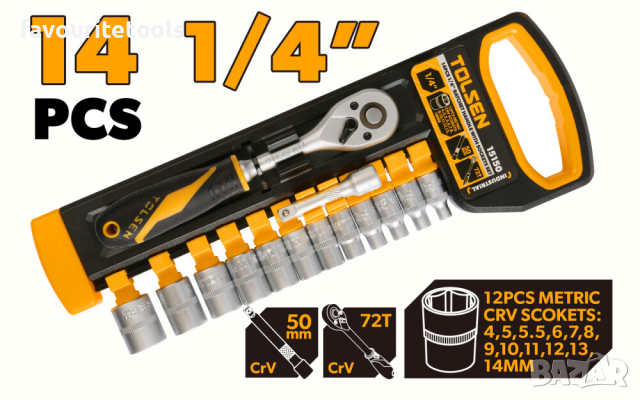 Комплект тресчотка с вложки 1/4" TOLSEN Gripro Industrial 14 части   