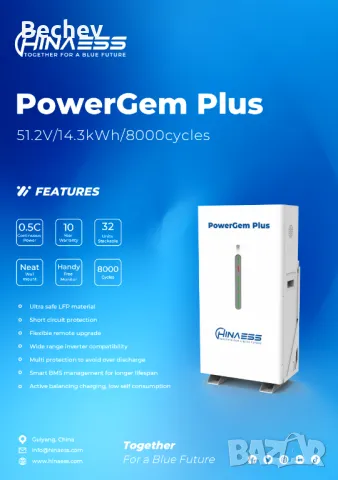Ninaess PowerGem Plus 14.3Kwh Батерия