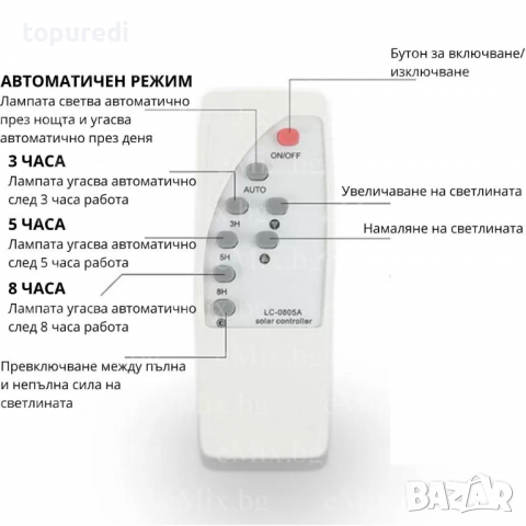 3БР. УЛИЧНА СОЛАРНА ЛАМПА LED COBRA 115W, снимка 6 - Соларни лампи - 36397414