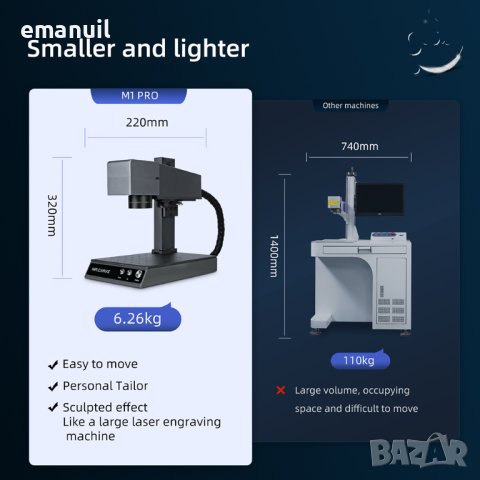 MR CARVE Fiber Laser +2бр. лещи до 150mm работна площ CNC файбър лазер лазерно гравиране, снимка 6 - Други машини и части - 40523467