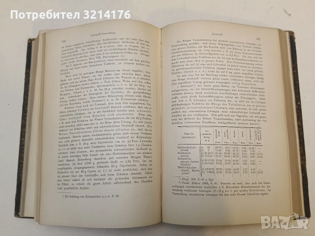 Chemisch-technische Untersuchungsmethoden der Gross-Industrie, der Yersuchsstatinen und Handelslabor, снимка 10 - Специализирана литература - 52691327