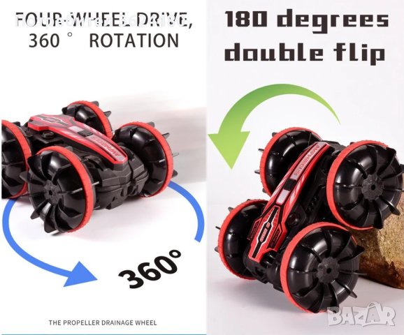 Кола с дистанционно управление на ръката, снимка 2 - Коли, камиони, мотори, писти - 40370337