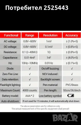 Интелигентен мултицет - Нов - тип писалка, снимка 6 - Друга електроника - 48970784