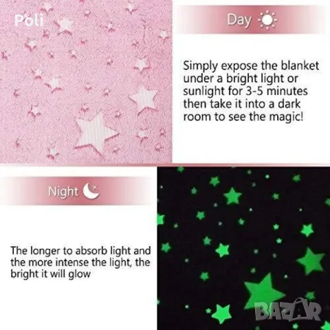 Детско одеяло, светещо в тъмното - 120 х150 см., полиестерен микрофибър., снимка 9 - Спално бельо и завивки - 47382539