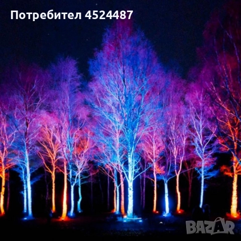 Интелигентен LED прожектор с дистанционно, 100W, различен цвят светлини (multicolor), снимка 5 - Лед осветление - 51466356