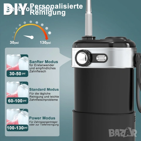 NIMMU Конец за зъби, снимка 2 - Друга електроника - 53390351