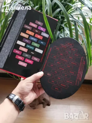 Палитра сенки за очи Fetish 24 цвята Hzs123, снимка 2 - Козметика за лице - 49335924