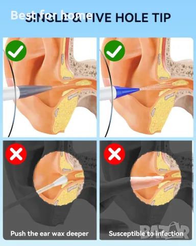 БЕЗОПАСЕН И ЕФЕКТИВЕН ИНСТРУМЕНТ ЗА ПРЕМАХВАНЕ НА УШНА КАЛ, снимка 3 - Други инструменти - 49244926