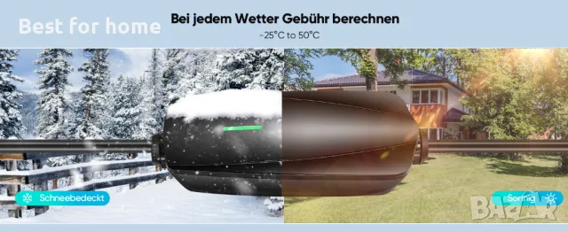 Зарядна станция Type2 за електромобили с WiFi Bluetooth управление, 6 м FNRIDS, снимка 14 - Аксесоари и консумативи - 49349444