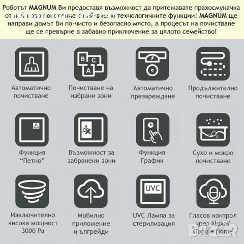 MAGNUM UV+ Black - Прахосмукачка робот с UVC лампа за стерилизация (черен)*Безплатна доставка, снимка 6 - Прахосмукачки - 38899717
