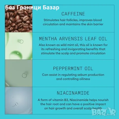 Нов Nioxin шампоан, балсам и серум за видимо сгъстяване на косата жени, снимка 7 - Продукти за коса - 47830527