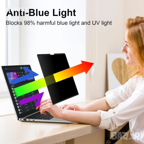 STARY Магнитен екран за поверителност за 13,8-инчов Surface Laptop 7, снимка 5 - Лаптоп аксесоари - 51302509