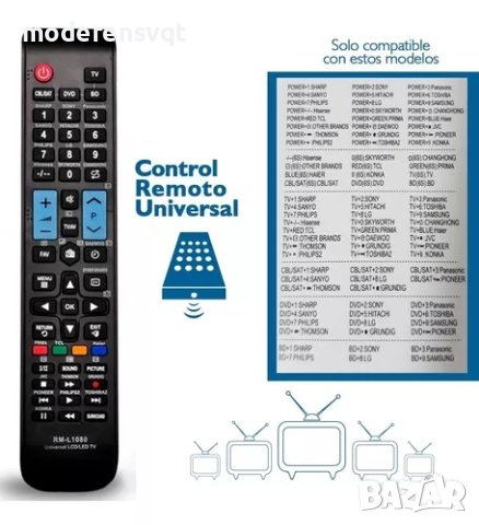 Универсално дистанционно управление за LCD/LED телевизор, снимка 6 - Дистанционни - 44279260