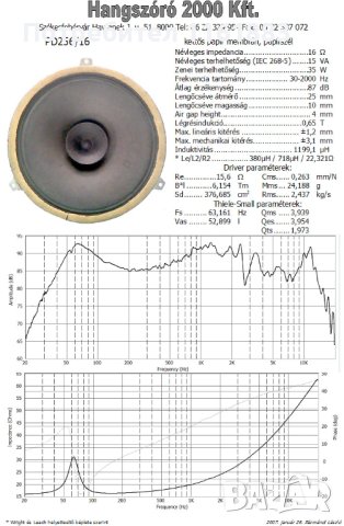 10 инчови широколентови BEAG и Audax, снимка 1