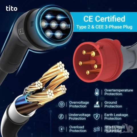НОВА Зарядна станция за електрическа кола електромобил. Tera, 32A Тип 2 22kW или 11kW 400V, снимка 5 - Аксесоари и консумативи - 53473300