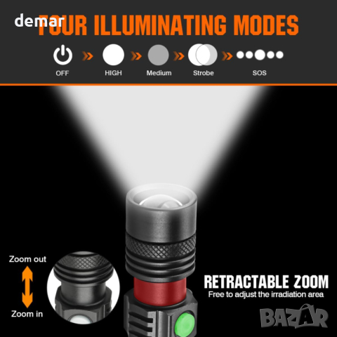 NAKCNM 2 броя мини LED фенерче, акумулаторно, 4 режима, джобна щипка, регулируем фокус, вкл. батерии, снимка 2 - Други - 44748172