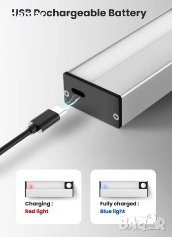 Нощна лампа със сензор за движение Homelist, работеща с батерии, снимка 2 - Лед осветление - 41984085