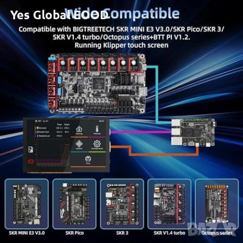 BIGTREETECH HDMI5 5″ дисплей за 3D принтер 800×480 IPS, снимка 5 - Монитори - 53243627