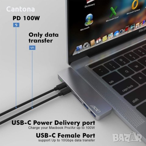 JCK USB C хъб 7 in 2, 4K HDMI, USB-C, Thunderbolt 3 PD 100W, 2 USB 3.0, SD/TF четец на карти, снимка 4 - Други - 41610584
